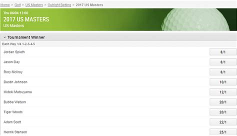 ladbrokes odds golf|US Masters Odds And Preview .